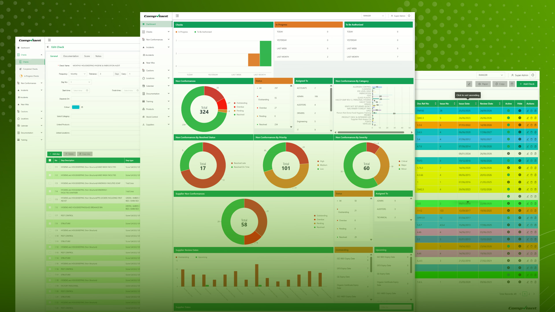 Compliant Food Safety Management System